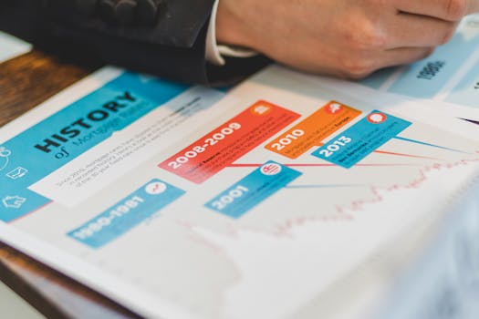 2023: Rok Obřích Krachů a Otřesů na Českém Investičním Trhu